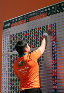 乌拉圭男篮在南美锦标赛中持续升温，体育水平不断提升，乌拉圭篮球赛